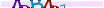 animated captcha